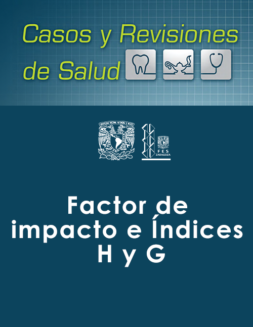 Factor de impacto e Índices H y G